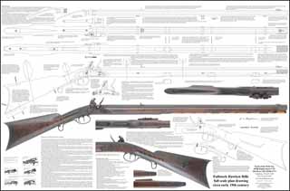 Plan Drawing,
full exact size, with tips for assembly,
Hawken fullstock flintlock rifle